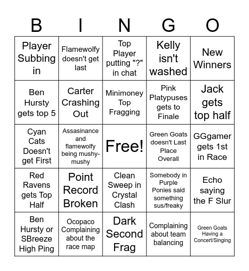Minecraft Madness 12 Bingo Card V2 Bingo Card
