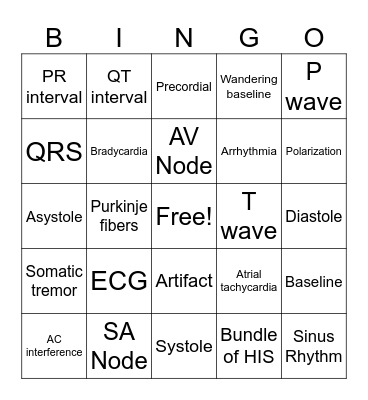 ECG terminology Bingo Card