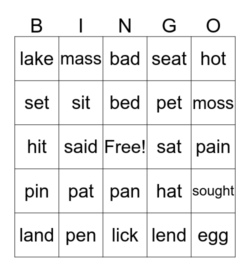 Minimal pairs vowel bingo Card