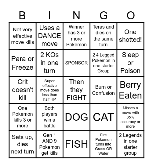 Then we react bingo Luke Combine Bingo Card