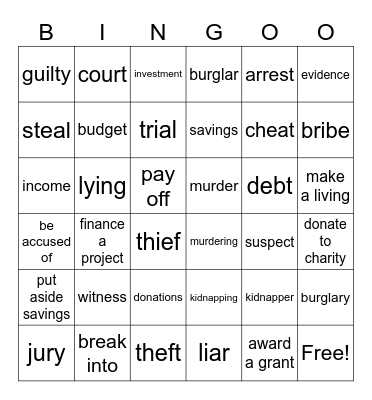 Money, finance, crime Bingo Card