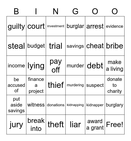 Money, finance, crime Bingo Card