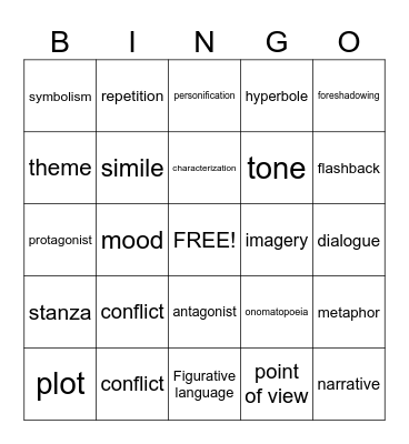 Literary Terms Bingo Card