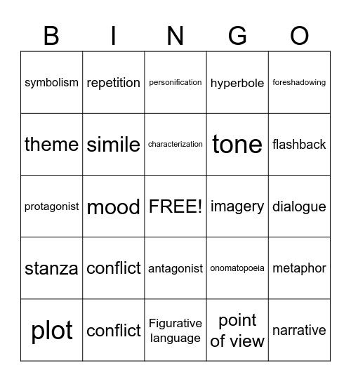 Literary Terms Bingo Card