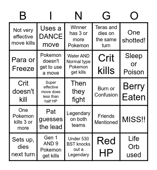 Then we fight bingo Rich One FACT Bingo Card