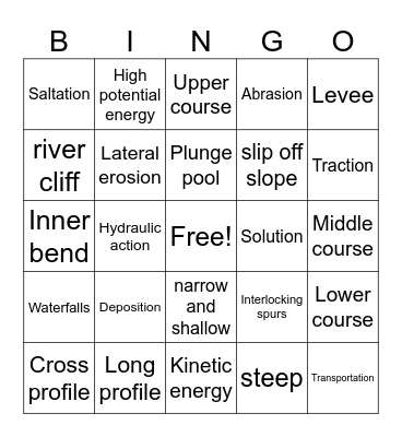 Rivers Bingo Card