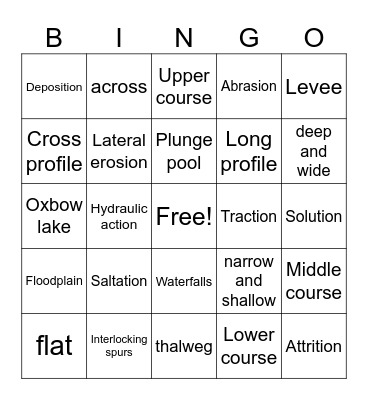 Rivers Bingo Card