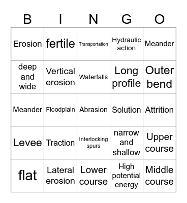 Rivers Bingo Card