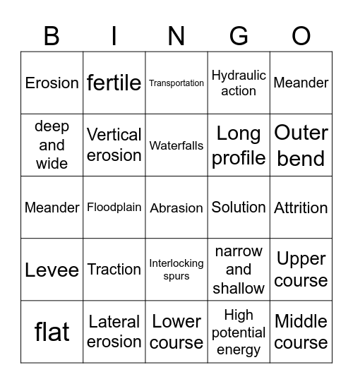 Rivers Bingo Card