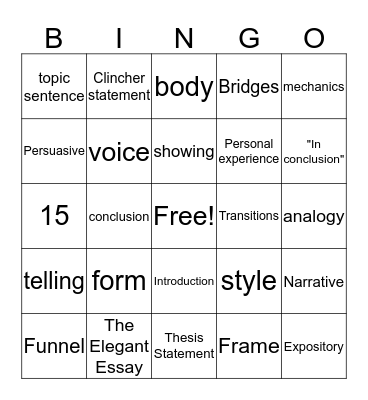 The Elegant Essay Bingo Card