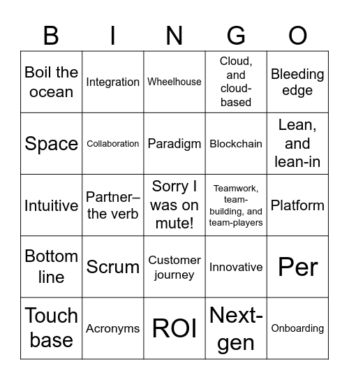 Business Buzzword Bingo Card