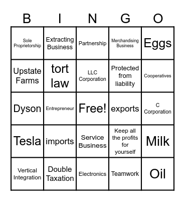 Business Industries and Ownership Bingo Card