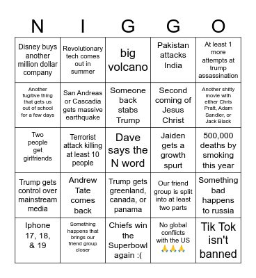 2025 Niggo Bingo Card