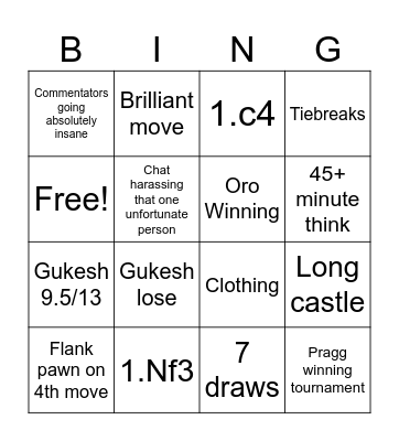 Tata Steel Chess Bingo Card