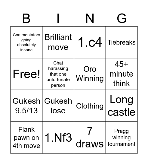 Tata Steel Chess Bingo Card