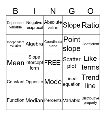 Algebra Terms Bingo Card