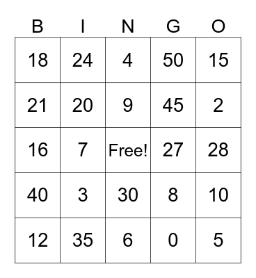 Multiplication 0 - 5 Bingo Card