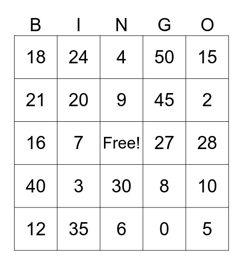 Multiplication 0 - 5 Bingo Card