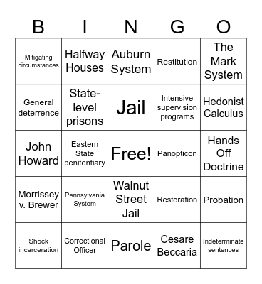 BINGO! BLOCK 2: CORRECTIONS Bingo Card