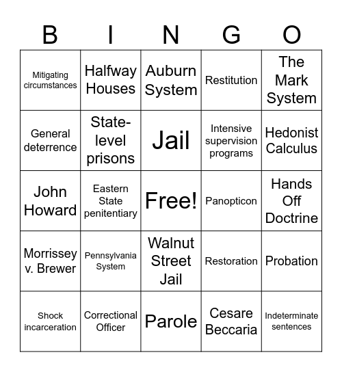 BINGO! BLOCK 2: CORRECTIONS Bingo Card