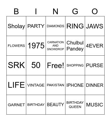 BIRTHAD PARTY Bingo Card