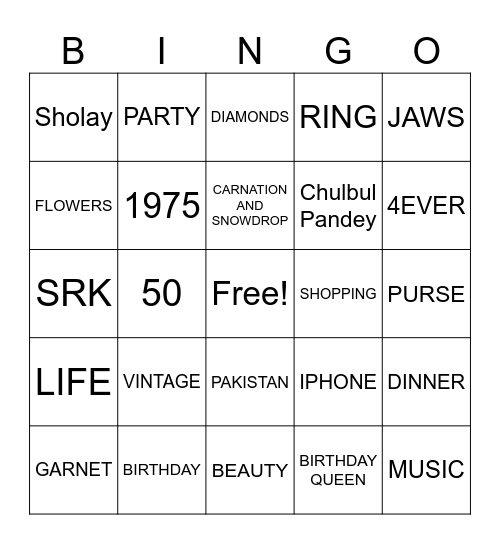 BIRTHAD PARTY Bingo Card