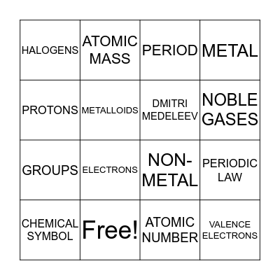 PERIODIC TABLE VOCABULARY BINGO Card