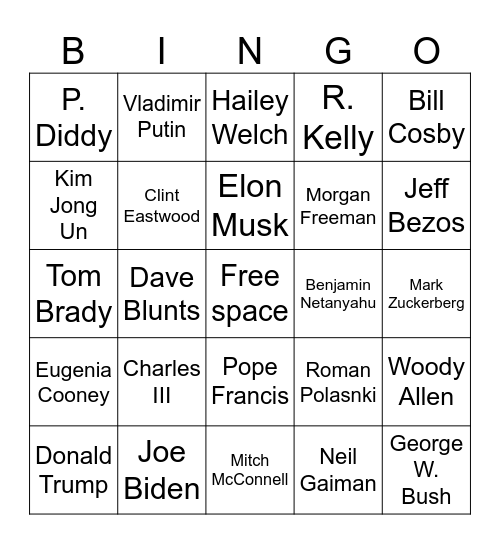 Celebrity deaths 2025 Bingo Card