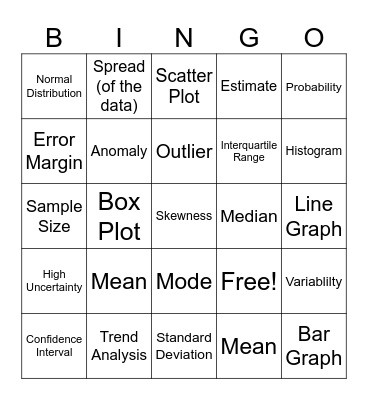 Weather Stats Bingo Card