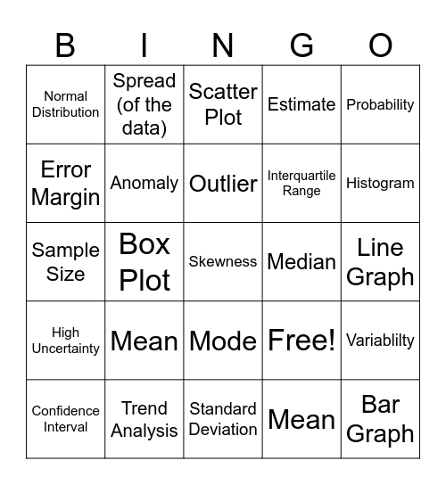 Weather Stats Bingo Card