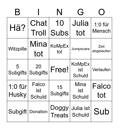Nuclear Nightmare Bingo Card