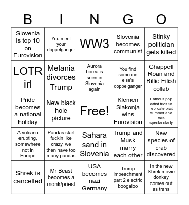 2025 Predictions Bingo Card