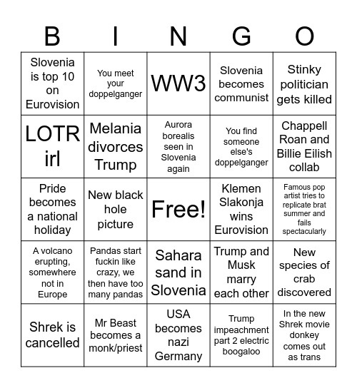 2025 Predictions Bingo Card