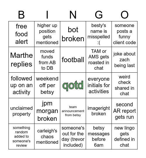 cash app cash money Bingo Card