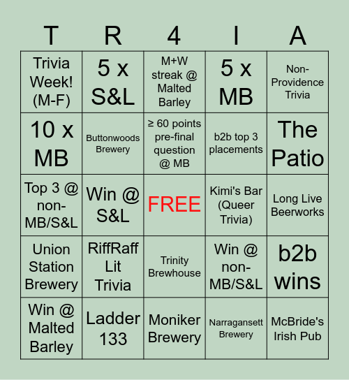 Spring 2025 Trivia Bingo Card