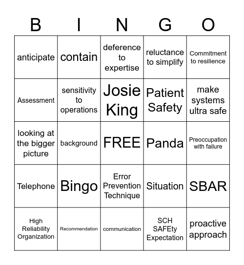 Sensitivity to Operations Transition to Practice Bingo! Bingo Card