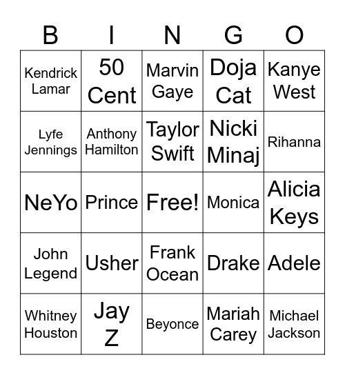 Who's That Artist? Bingo Card