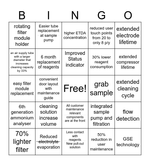 NH6000 sc Bingo Card