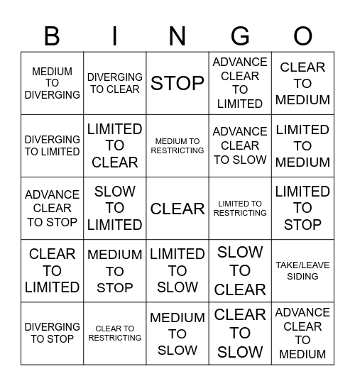Signal Indication Bingo Card