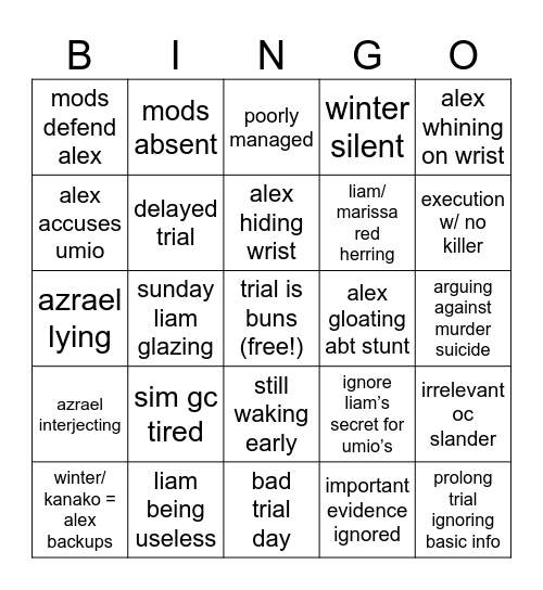 MM trial bingo Card
