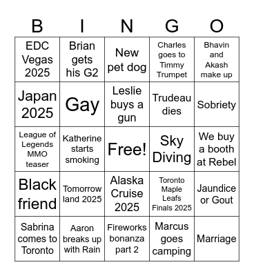 DISCORD BINGO 2025 Bingo Card