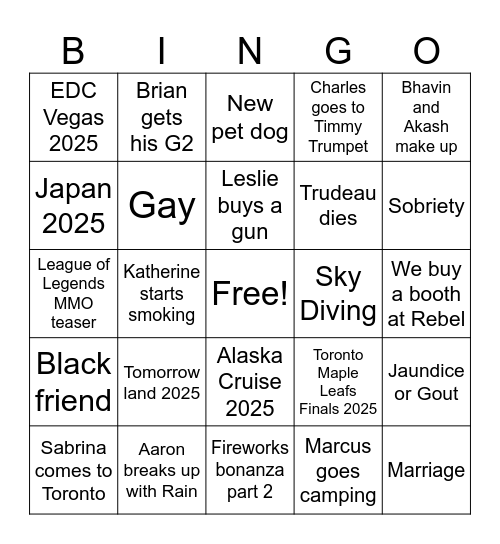 DISCORD BINGO 2025 Bingo Card