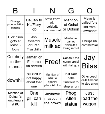 KU Basketball Broadcast Bingo Card