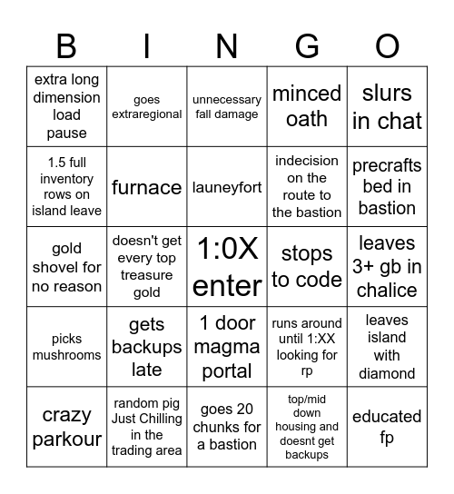 jojoe rsg bingo Card