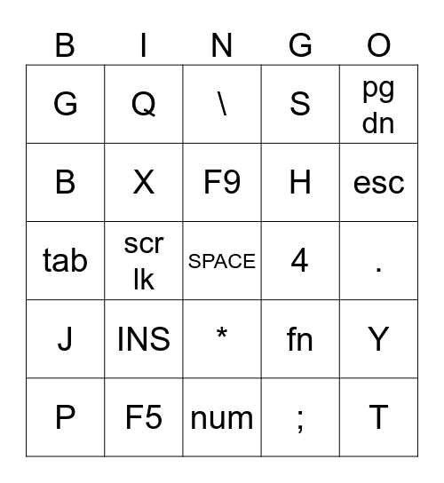 Keyboard Bingo Card