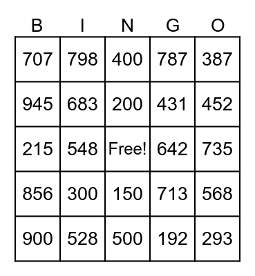 Place Value Bingo Card