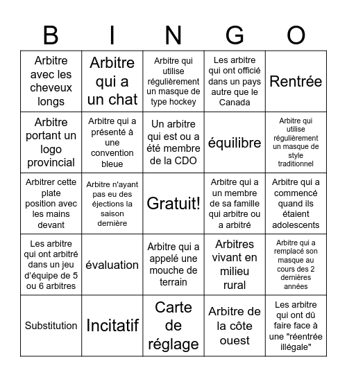 Bingo Bleu #83 - FR Bingo Card