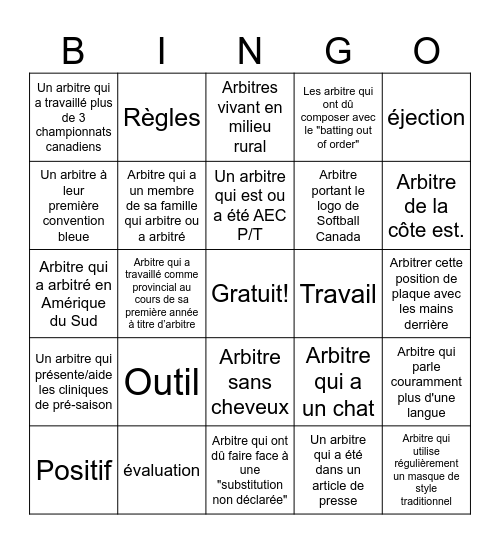 Bingo Bleu #86 - FR Bingo Card