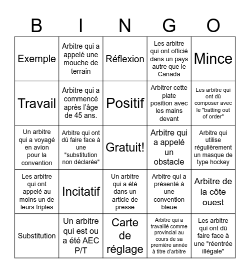 Bingo Bleu #94 - FR Bingo Card