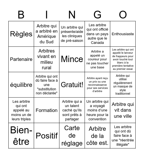 Bingo Bleu #95 - FR Bingo Card